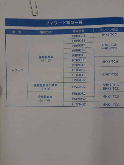 取扱説明書　いすゞ　フォワード　(中古)