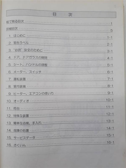 取扱説明書　三菱ふそう　キャンター　（中古）