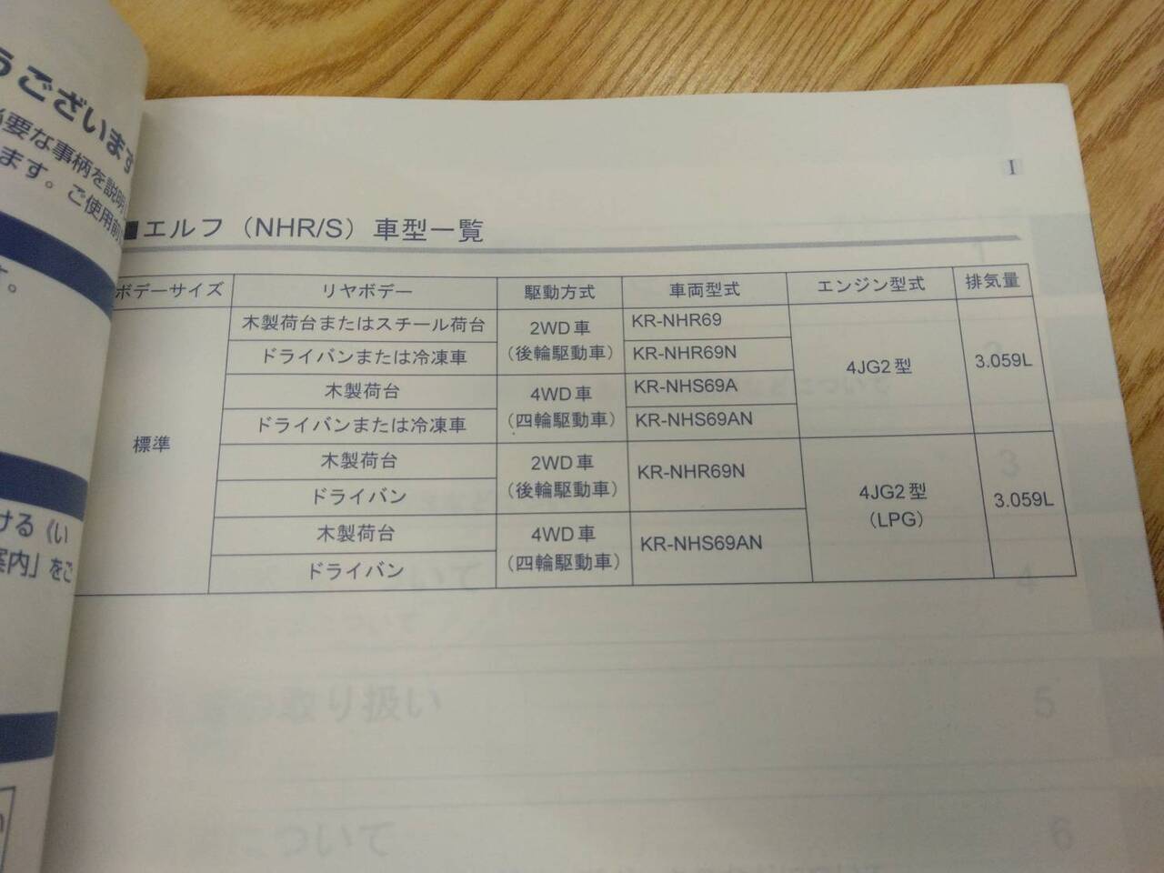 取扱説明書 　いすゞ　エルフ (中古)