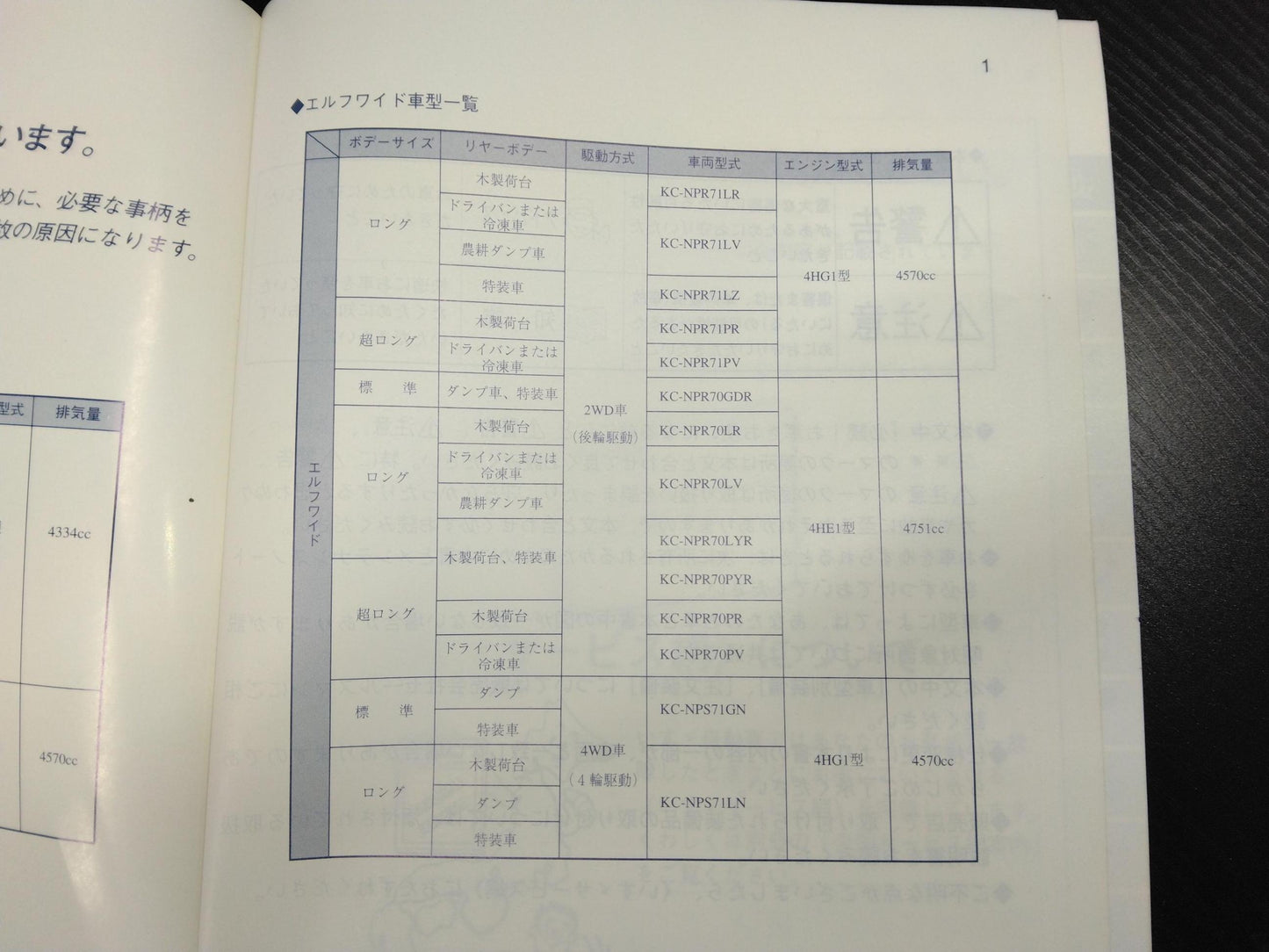 取扱説明書 いすゞ　エルフ　 (中古)