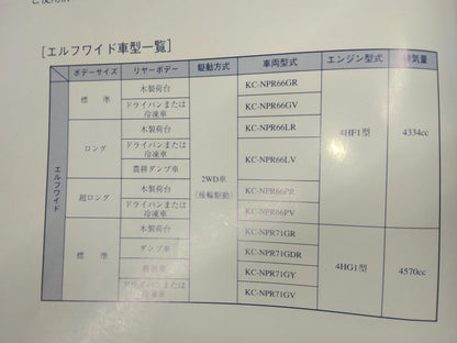取扱説明書 いすゞ　エルフ　 (中古)