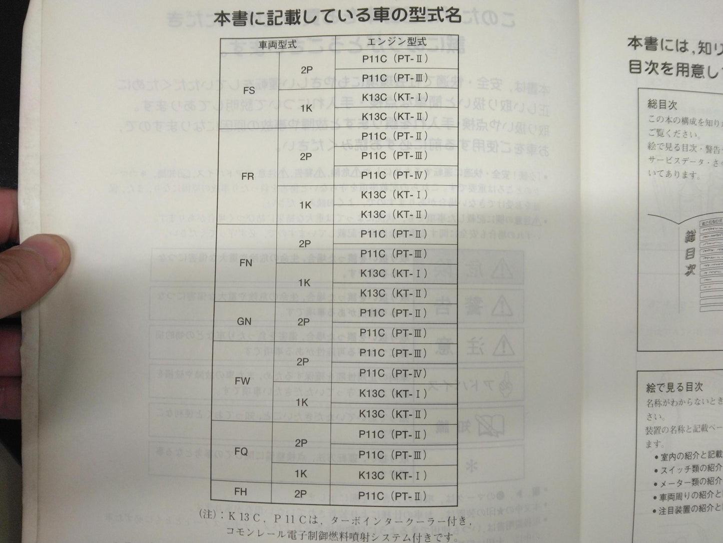 取扱説明書 　日野　プロフィア (中古)