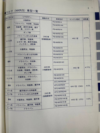 取扱説明書　いすゞ　エルフ （中古）