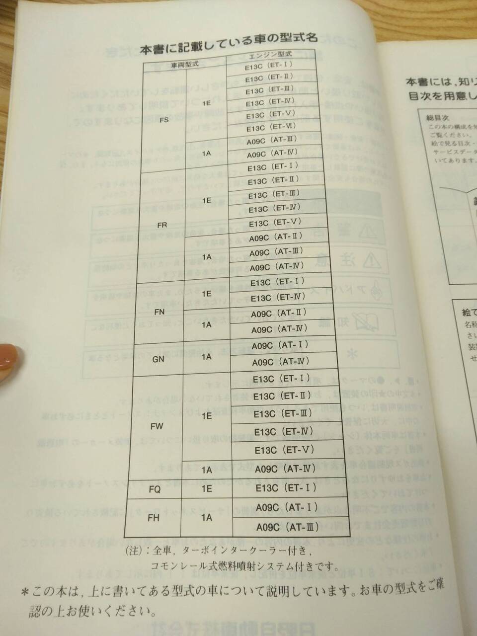取扱説明書 　日野　プロフィア (中古)