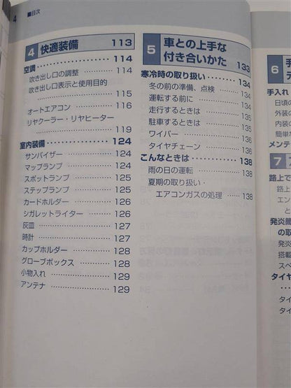 取扱説明書　TOYOTA  　キャンパー仕様車　（中古）
