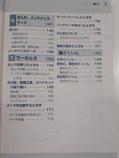 取扱説明書　TOYOTA  　キャンパー仕様車　（中古）
