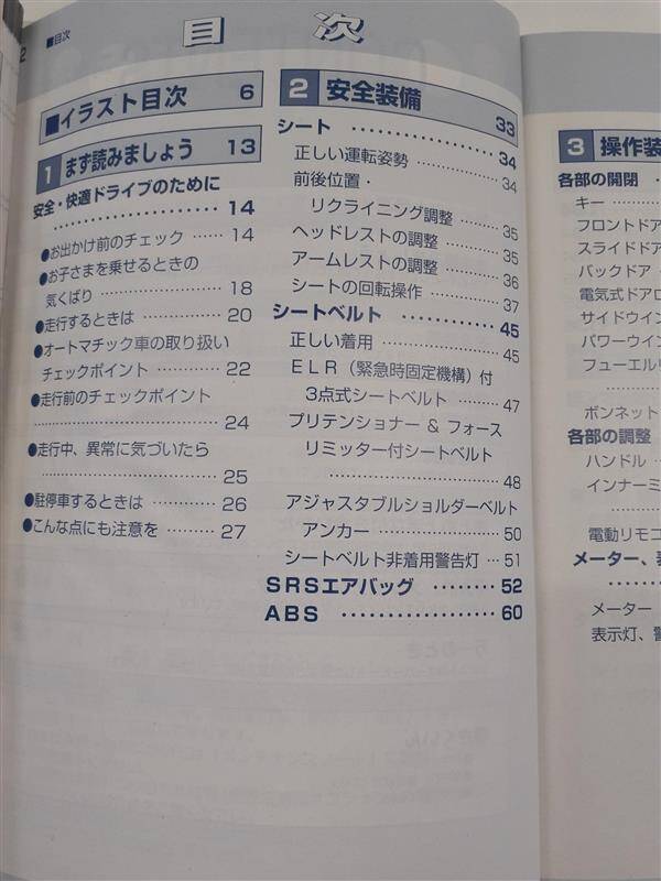 取扱説明書　TOYOTA  　キャンパー仕様車　（中古）