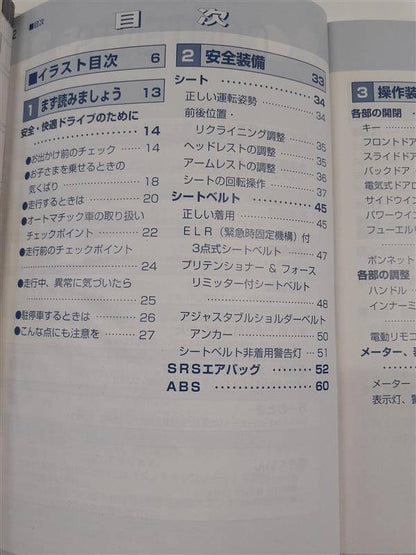 取扱説明書　TOYOTA  　キャンパー仕様車　（中古）
