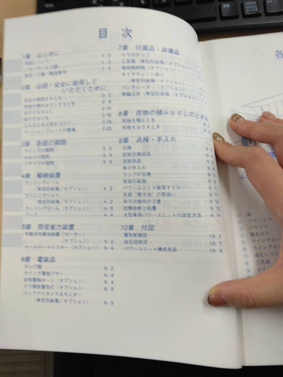 取扱説明書 　日本フルハーフ　ウイングボディ (中古)