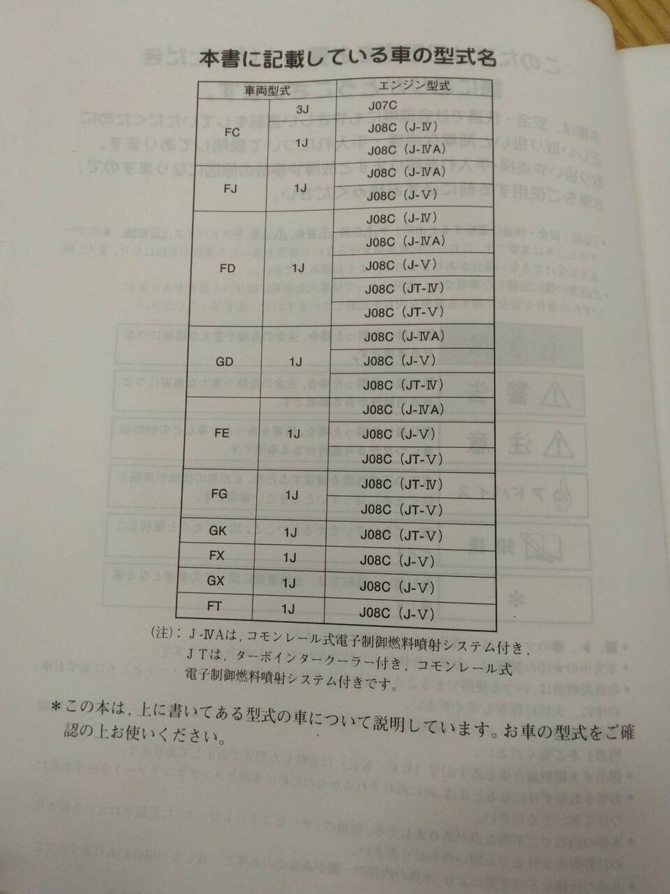 取扱説明書 　【日野　レンジャー】KK-FD1JEDAから取り外し (中古)