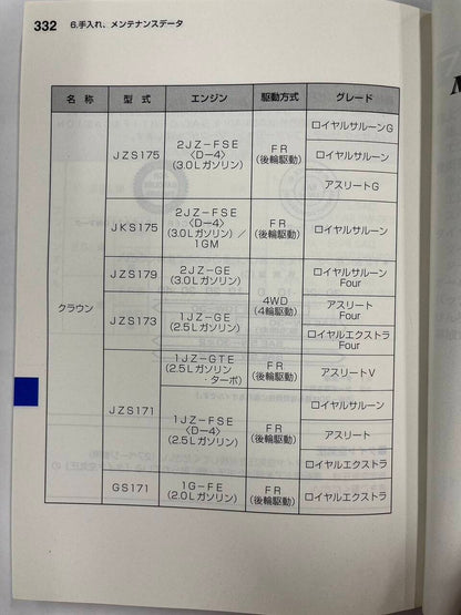 取扱説明書　TOYOTA　 CROWN（中古）