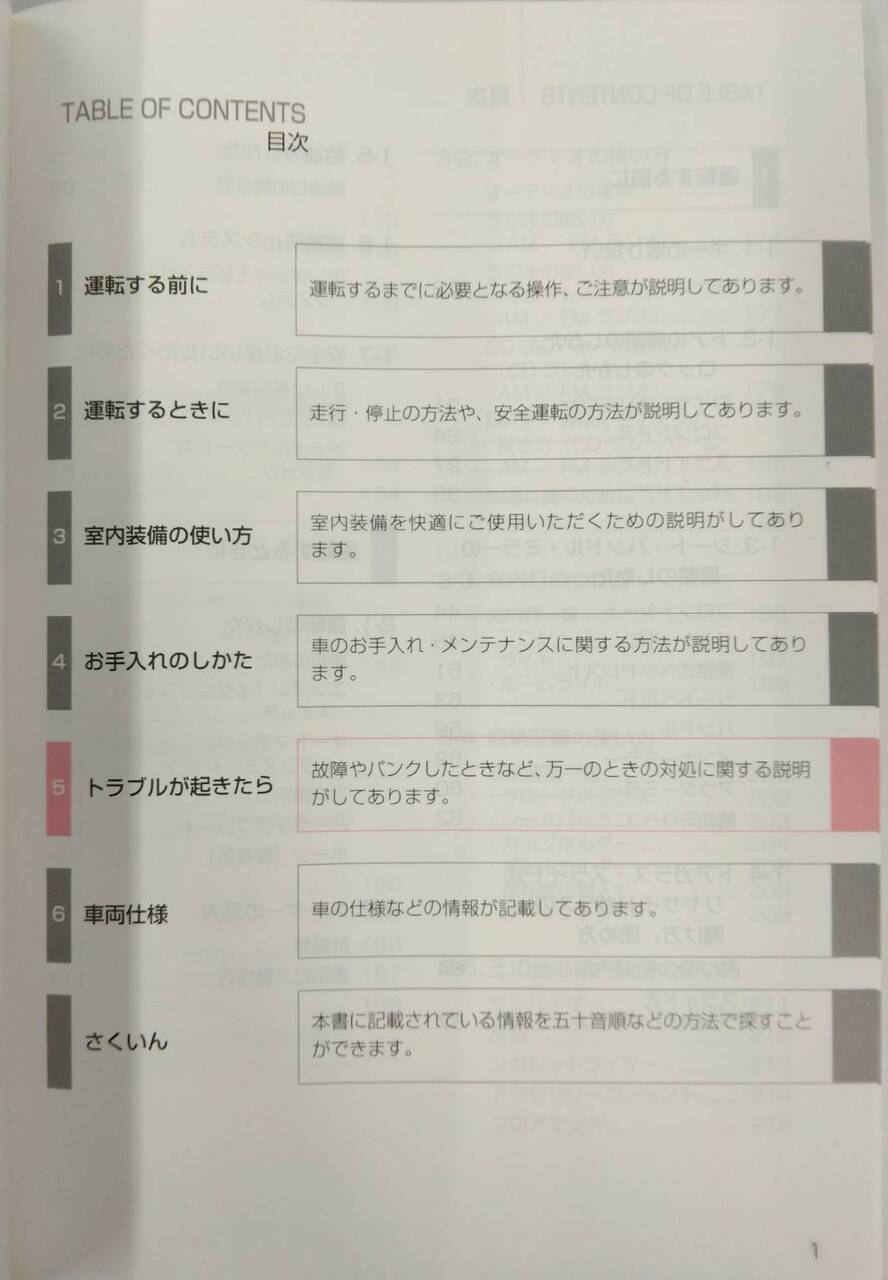 取扱説明書 　トヨタ　ハイエース / レジアスエース (中古)