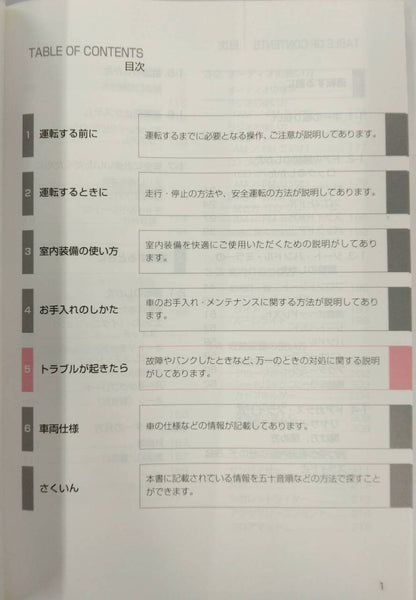 取扱説明書 　トヨタ　ハイエース / レジアスエース (中古)