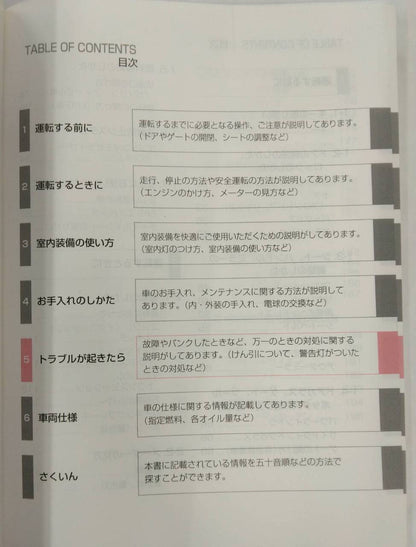 取扱説明書 　トヨタ　ダイナ / トヨエース (中古)