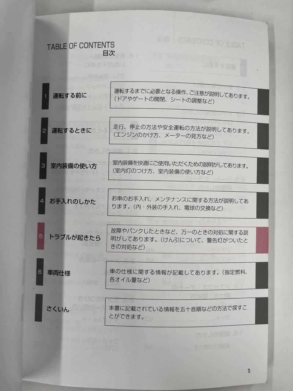 取扱説明書　TOYOTA LITE ACE （中古）