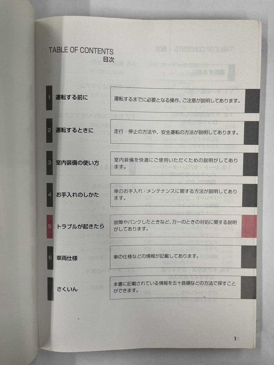 取扱説明書　　TOYOTA 　RAGIUS ACE（中古）