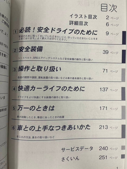 取扱説明書　日産　バネット　（中古）