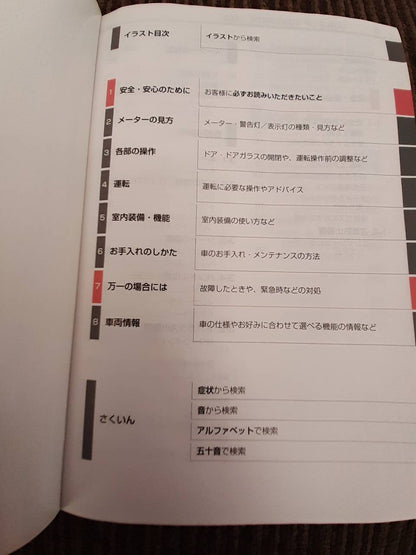 取扱説明書　トヨタ　カローラアクシオ　 (中古)