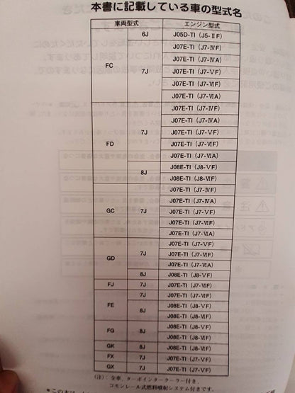 取扱説明書　日野　レンジャー (中古)
