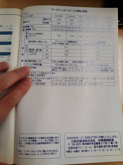 取扱説明書　日産　アトラス　（中古）