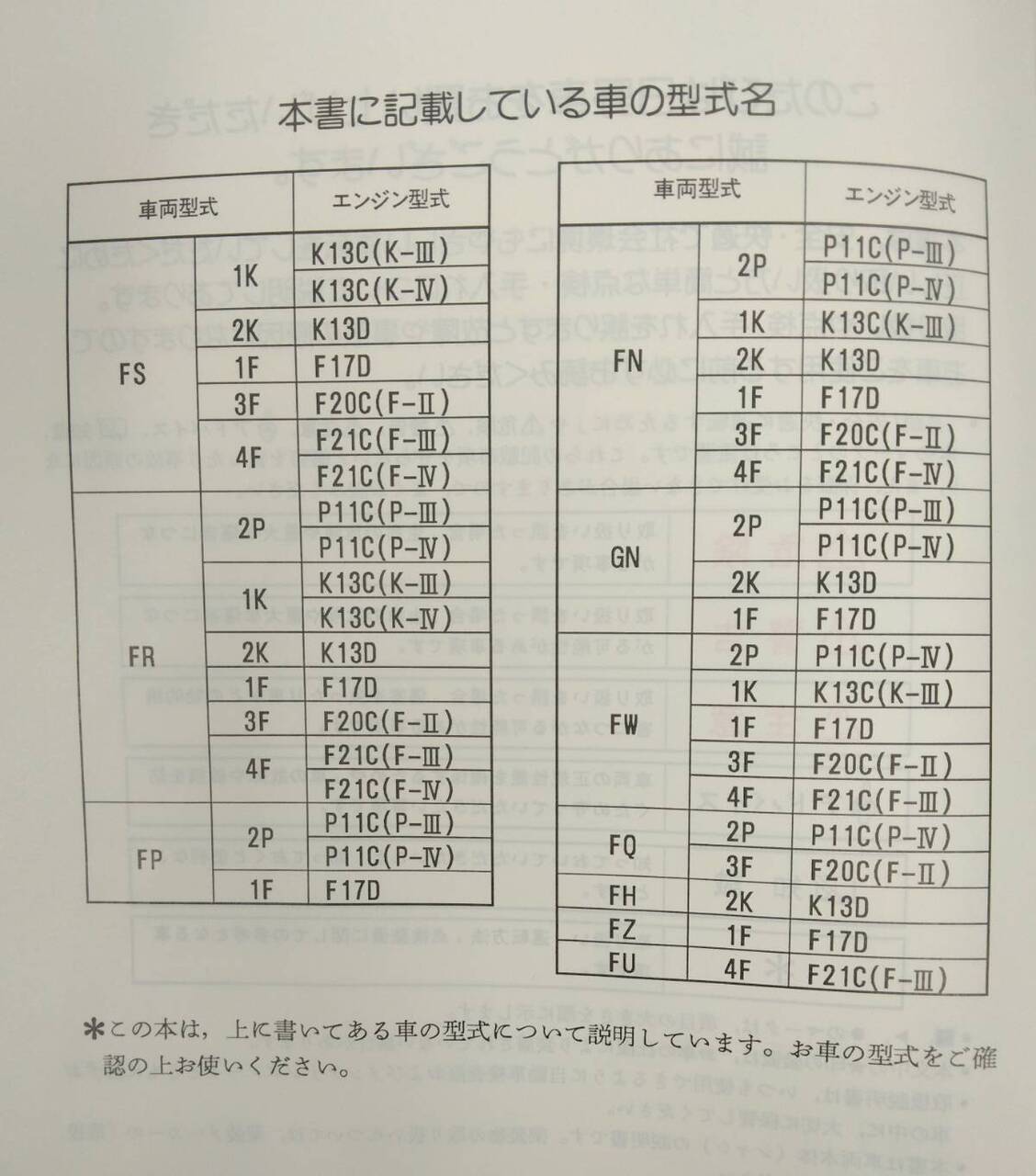 取扱説明書 　日野　プロフィア (中古)