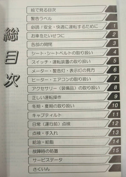 取扱説明書 　日野　プロフィア (中古)