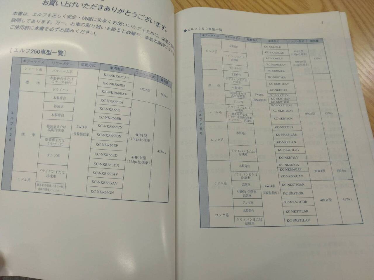 取扱説明書 　【いすゞ】　【エルフ】 BKG-NJR85ADから取り外し(中古)