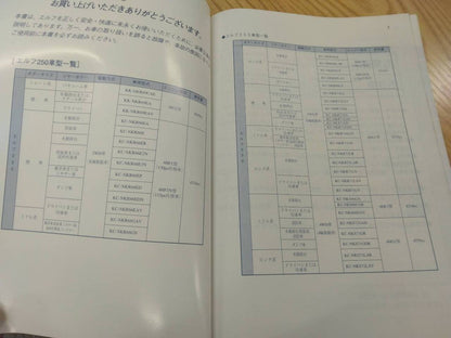 取扱説明書 　【いすゞ】　【エルフ】 BKG-NJR85ADから取り外し(中古)