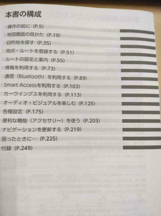 取扱説明書 　日産　ナビ (中古)