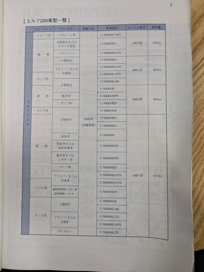 取扱説明書 　【いすゞ】　【エルフ】U-NKR66EAから取り外し (中古)
