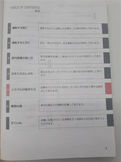 取扱説明書　TOYOTA HIACE（中古）