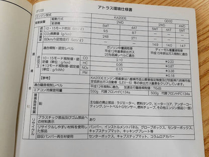 取扱説明書　日産　アトラス　(中古)