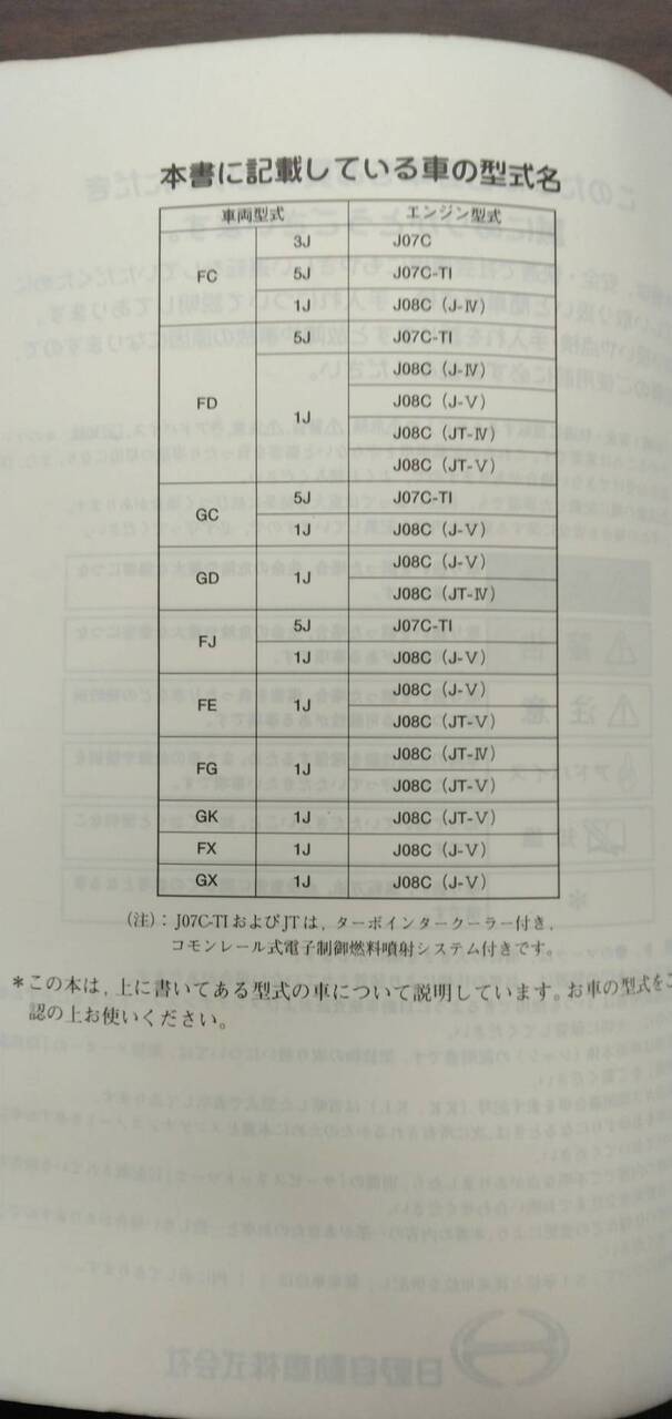取扱説明書 　【日野】　【レンジャープロ】 (中古)
