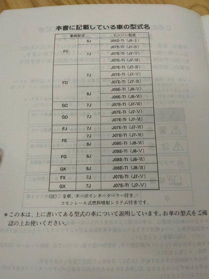 取扱説明書 日野　レンジャー (中古)