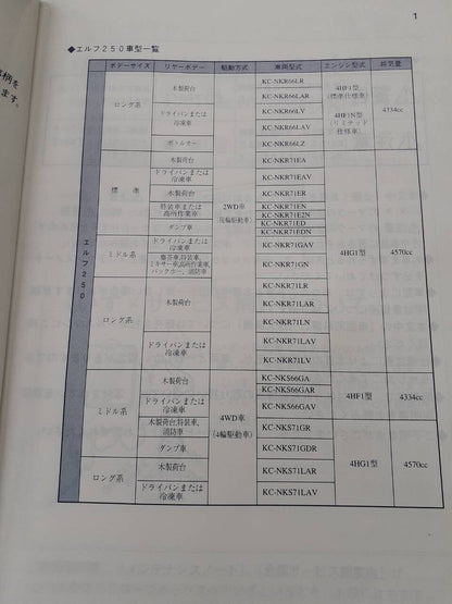 取扱説明書　いすゞ　エルフ(中古)