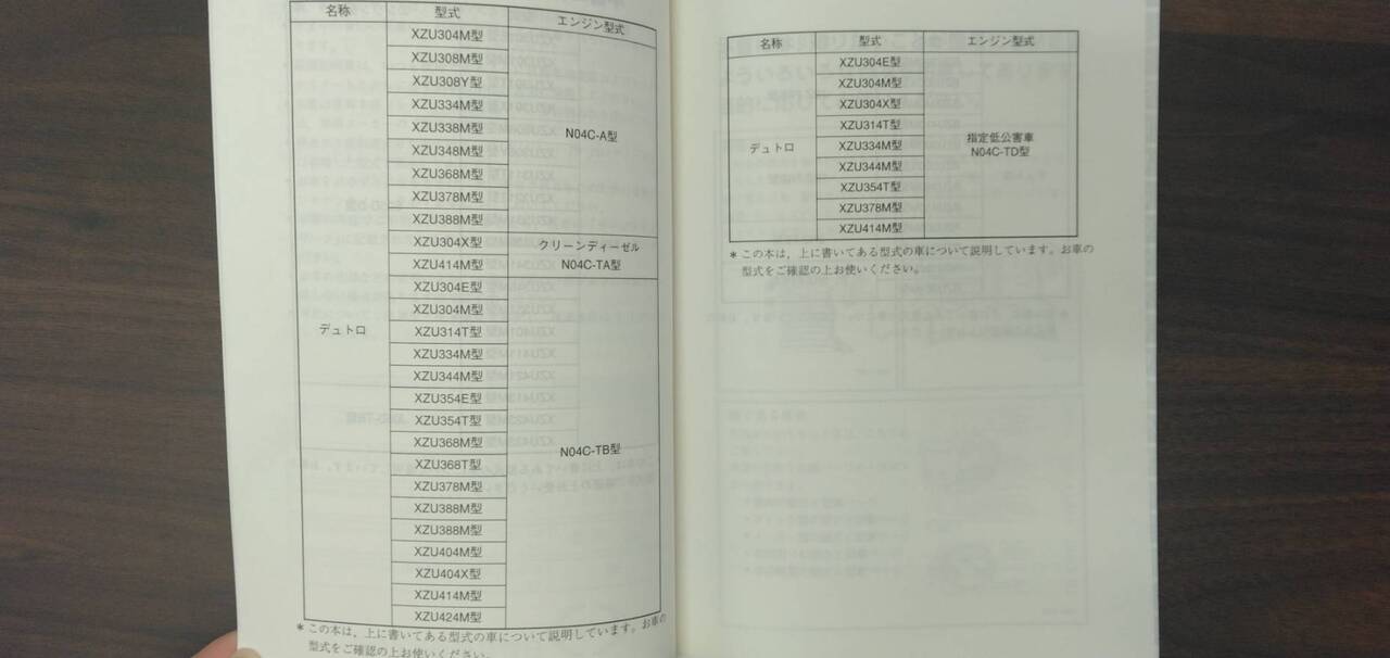 取扱説明書 　【日野】　【デュトロ】 PB-XZU351Tから取り外し(中古)