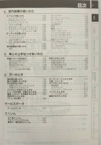取扱説明書 　ニッサン　アトラス (中古)