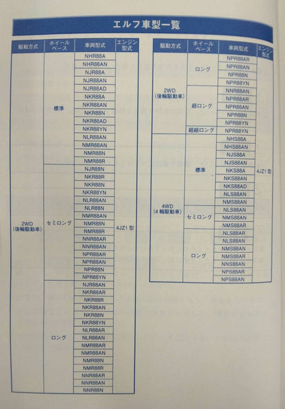 取扱説明書 　いすゞ　エルフ (中古)