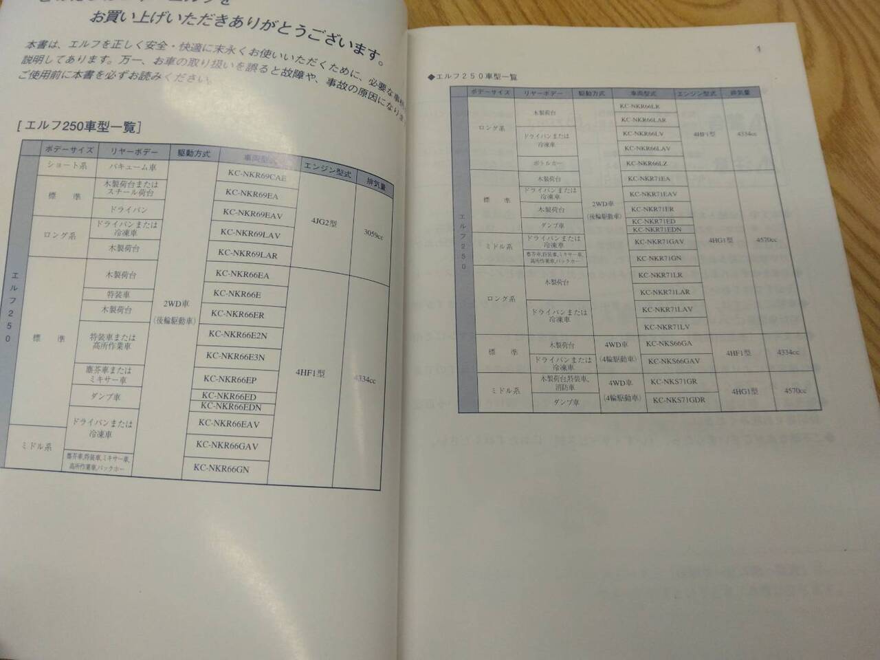 取扱説明書 　いすゞ　エルフ (中古)