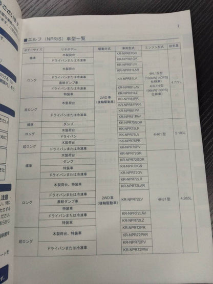 取扱説明書　ISUZU　エルフ　NPR/S (中古)