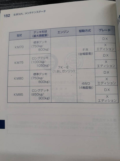 取扱説明書 　TOYOTA　タウンエース　ライトエース (中古)