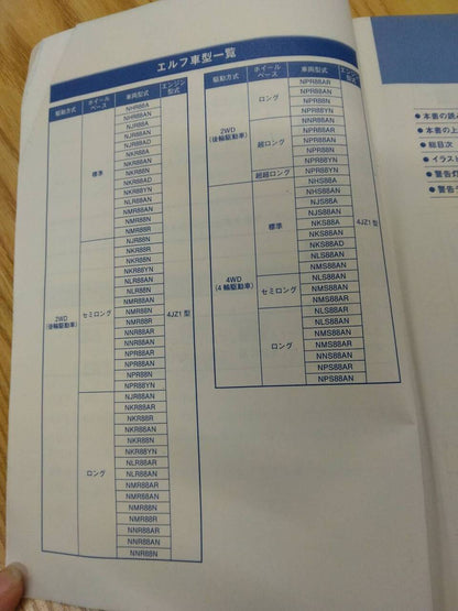 取扱説明書 　いすゞ　エルフ (中古)