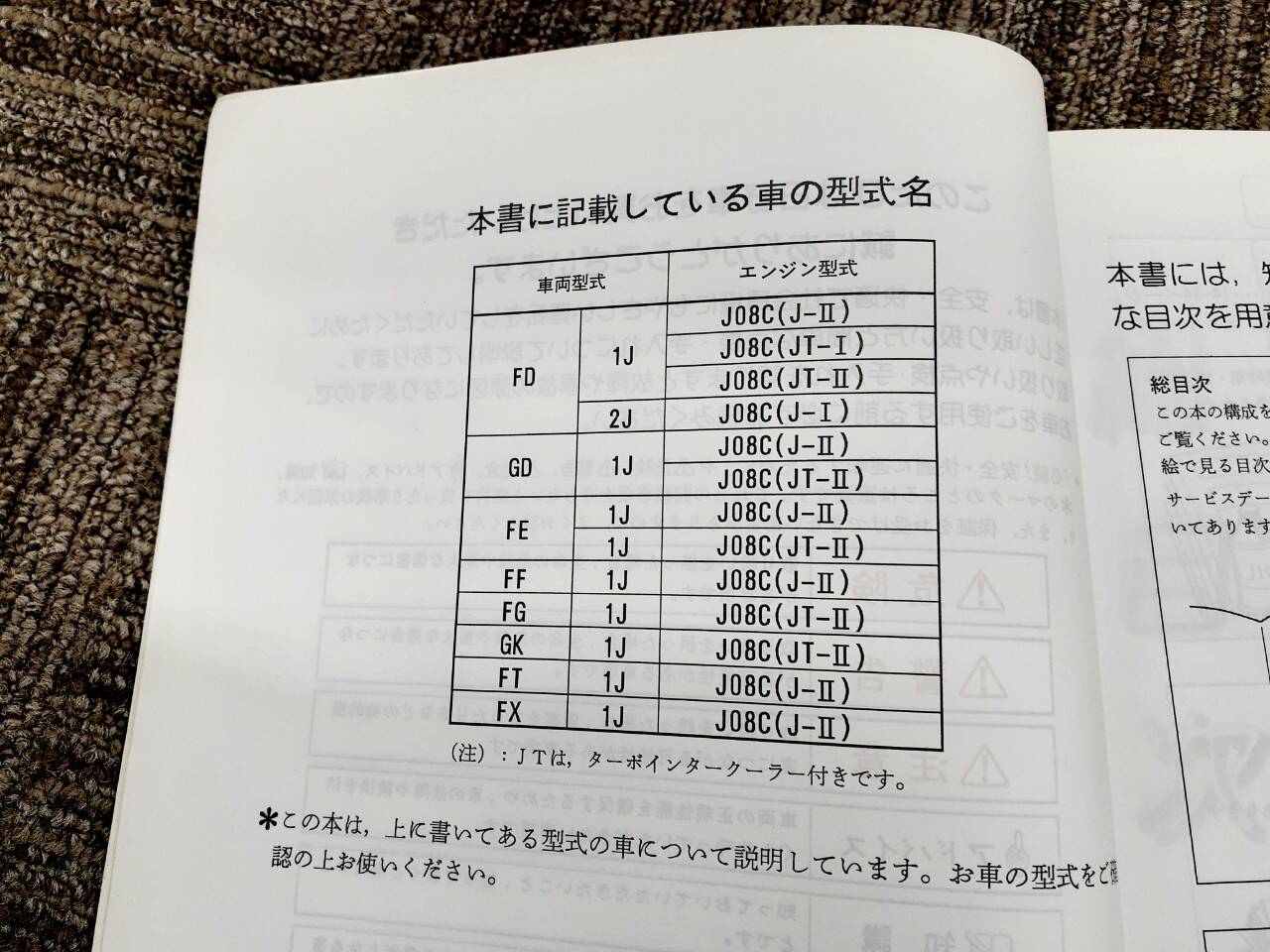 取扱説明書    日野　ライジングレンジャー (中古)