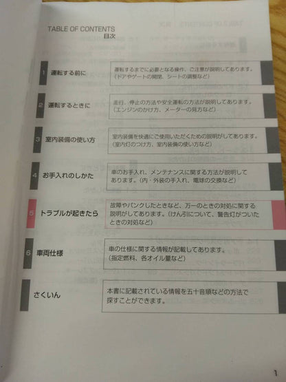 取扱説明書 　トヨタ　ダイナトヨエース (中古)
