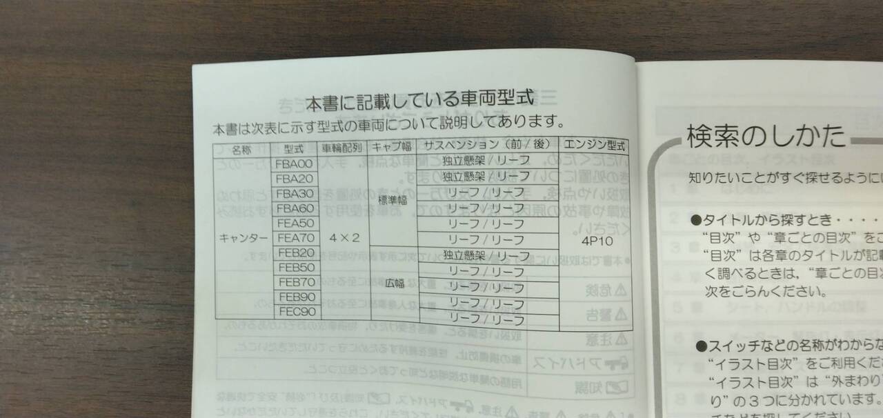 取扱説明書 　【三菱】　【キャンター】 TKG-FBA20から取り外し(中古)