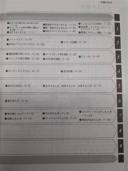 取扱説明書 　スバル　サンバ　 (中古)