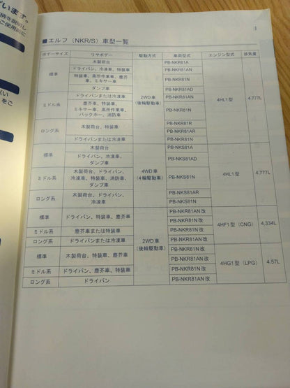 取扱説明書　　  いすゞ　　　エルフ (中古)