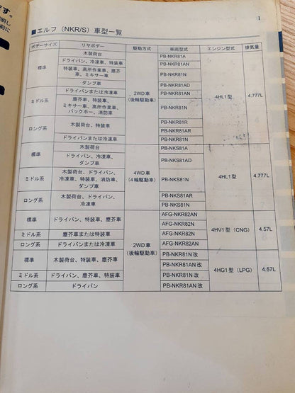 取扱説明書　　  いすゞ　　　エルフ　 (中古)