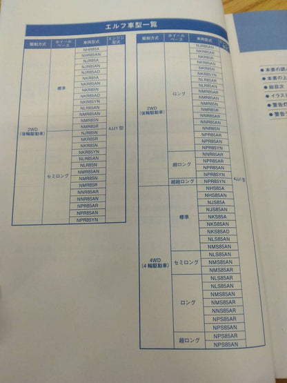 取扱説明書 　いすゞ　エルフ　(中古)