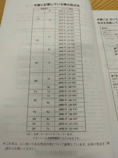 取扱説明書 　日野　レンジャー　 (中古)